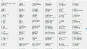 Lista IPTV