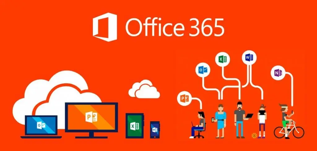 Ativador Office 365 Banner Image