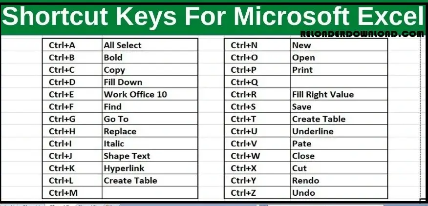 Excel Crackeado Shortcut Keys Image