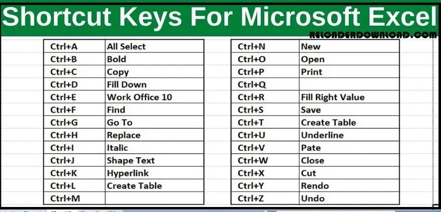 Excel Download Crackeado 2023 Grátis em Gratuito PT-BR