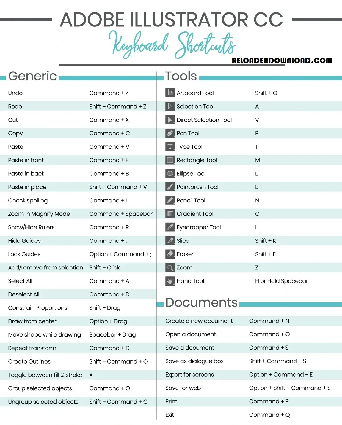 Illustrator CC 2019 Shortcut Keys, RELOADERDOWNLOAD.COM